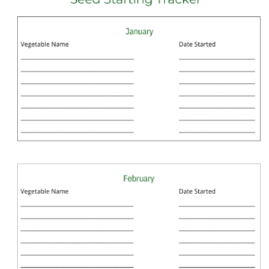 10 Essential Steps From Seed to Harvest - A Cheerful Beginners Guide to Gardening and Self-Sufficiency - Image 5